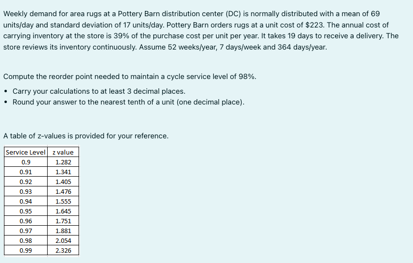 Solved Weekly demand for area rugs at a Pottery Barn