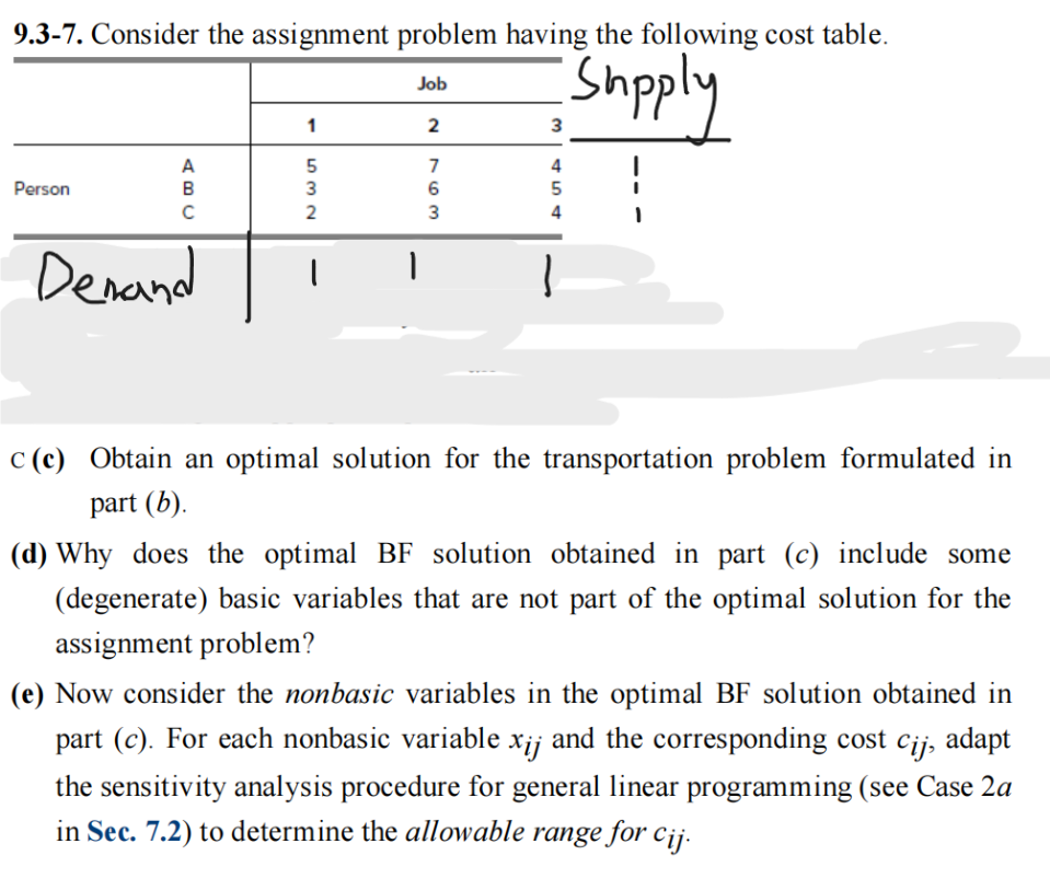 Solved 9.3-7. Consider the assignment problem having the | Chegg.com