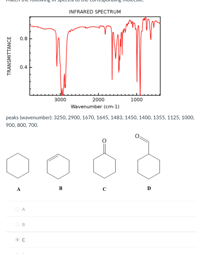 Solved Question 3 0/3 pts Match the following IR spectra to | Chegg.com
