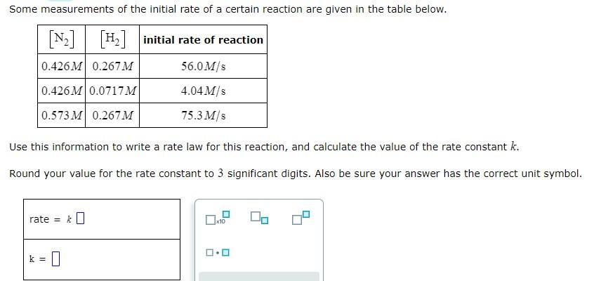 Solved Use this information to write a rate law for this | Chegg.com