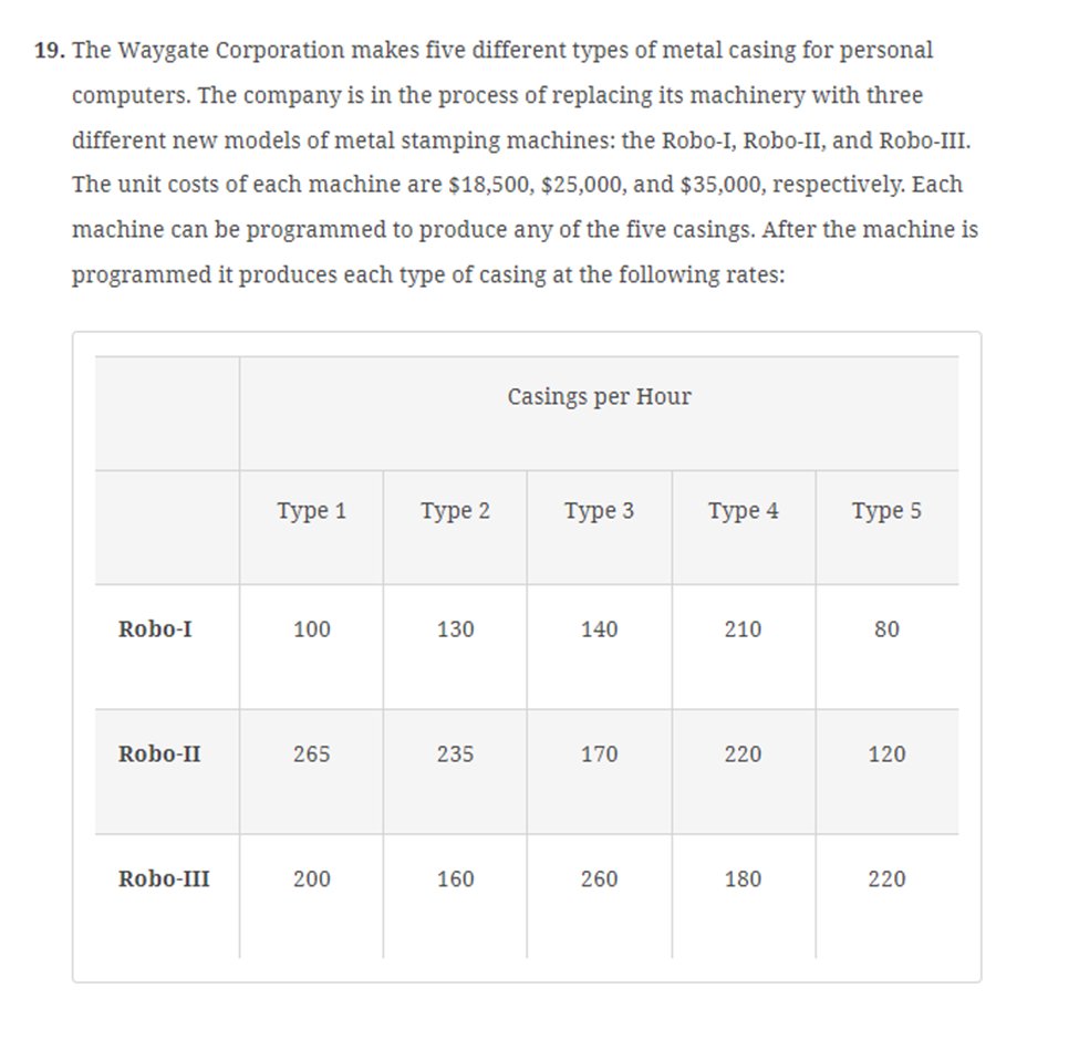 9-the-waygate-corporation-makes-five-different-types-chegg