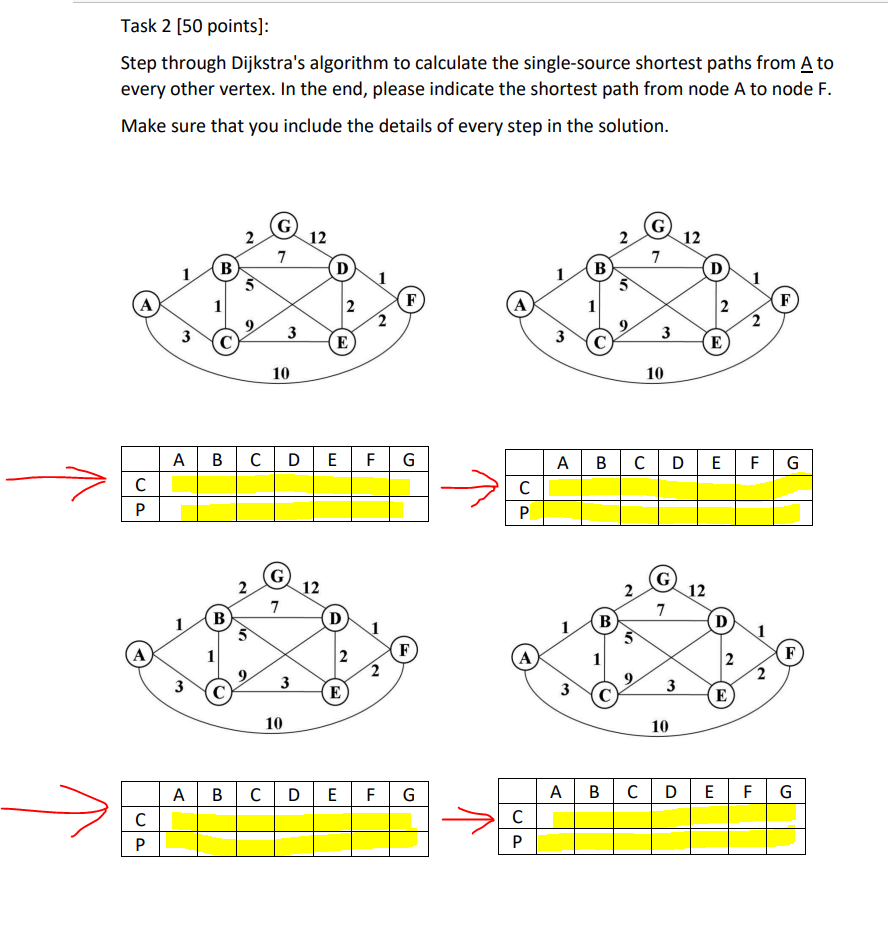 solved-step-through-dijkstra-s-algorithm-to-calculate-the-chegg