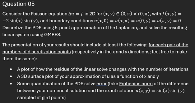 Solved Question 05Consider the Poisson equation Δu=f in 2D | Chegg.com
