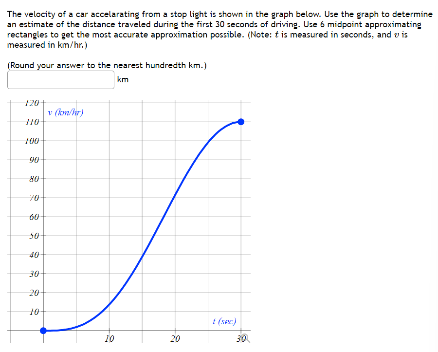 The velocity of a car accelarating from a stop light is shown in the graph below. Use the graph to determine
an estimate of t