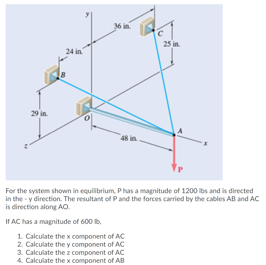 Solved 25 in. 24 in. 29 in 48 in. For the system shown in | Chegg.com