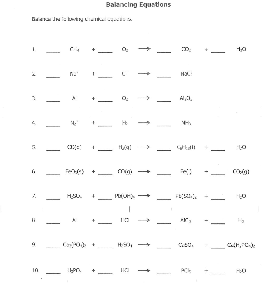 Solved Balancing Equations Balance the following chemical | Chegg.com