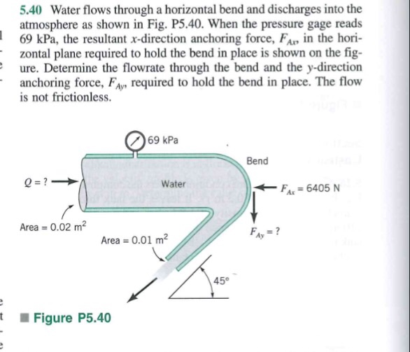 Solved 5.40 Water flows through a horizontal bend and | Chegg.com