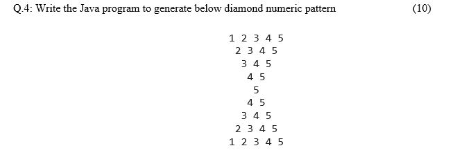 Solved Q.4: Write the Java program to generate below diamond | Chegg.com