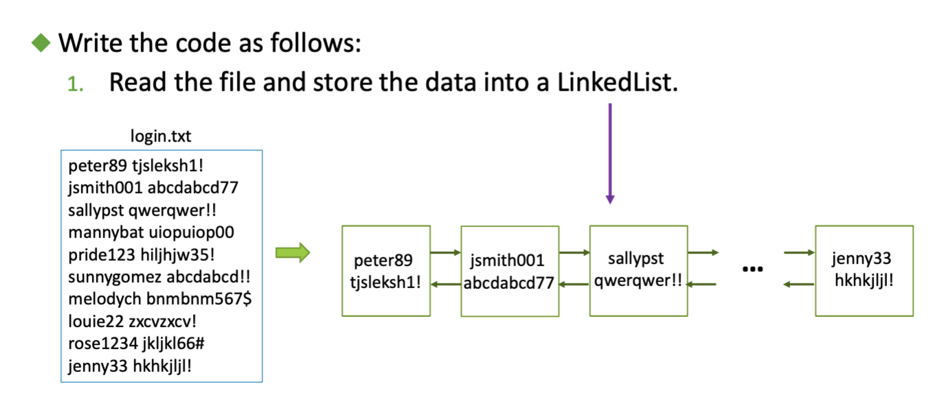 Solved JAVA questions please explain each | Chegg.com