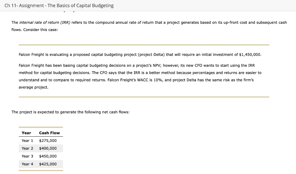 Solved 11- Assignment - The Basics of Capital Budgeting | Chegg.com