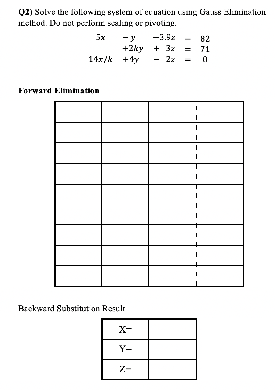 Solved Q2) Solve the following system of equation using | Chegg.com