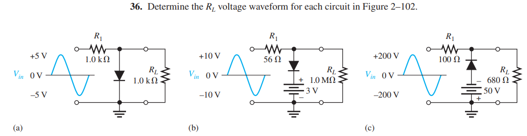 Solved 36. Determine the RL voltage waveform for each | Chegg.com