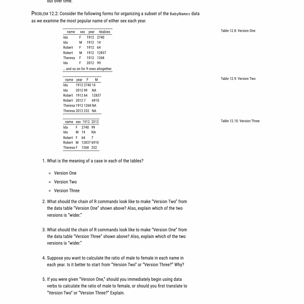 Solved out over time. PROBLEM 12.2: Consider the following | Chegg.com