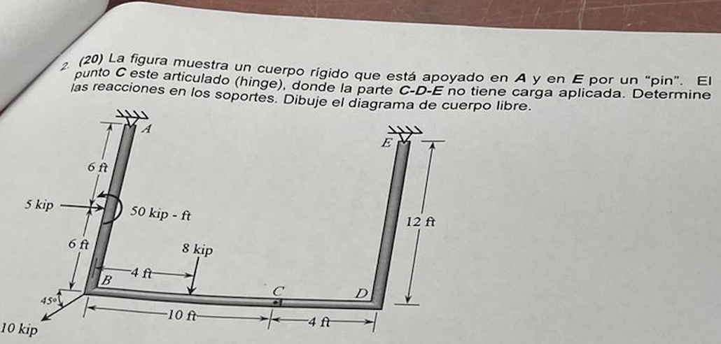 Solved The figure shows a rigid body that is supported at A | Chegg.com