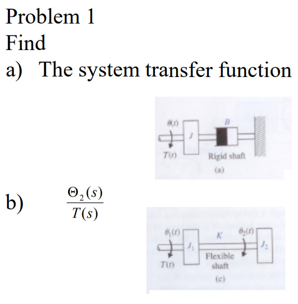 Solved Please do only part b, Ive got part a. Please solve | Chegg.com