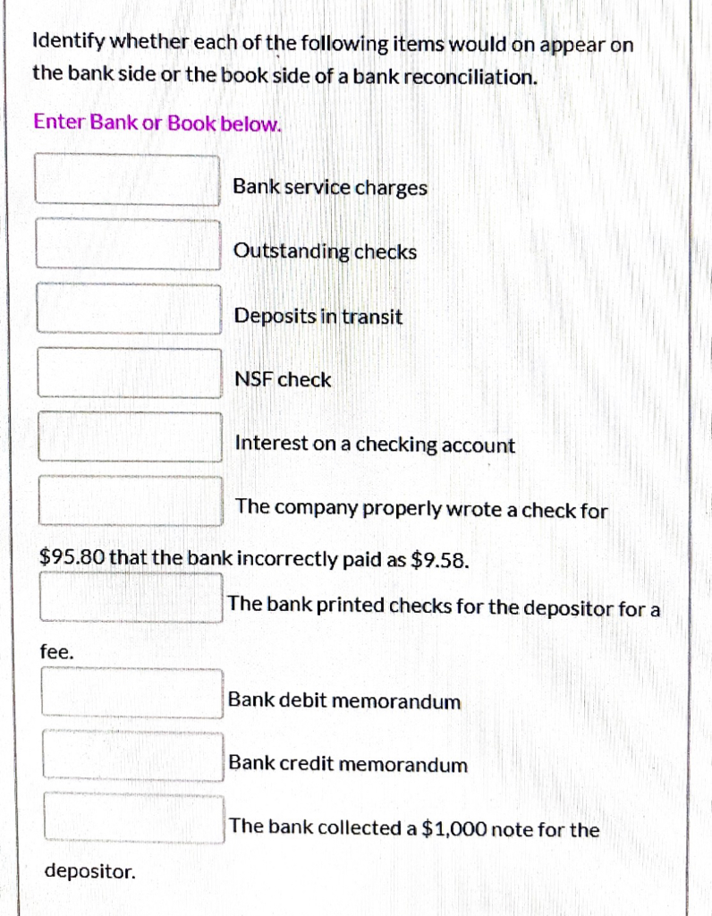 Solved Identify whether each of the following items would on | Chegg.com