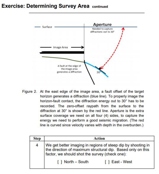 Solved Exercise: Determining Survey Area Objective In this | Chegg.com