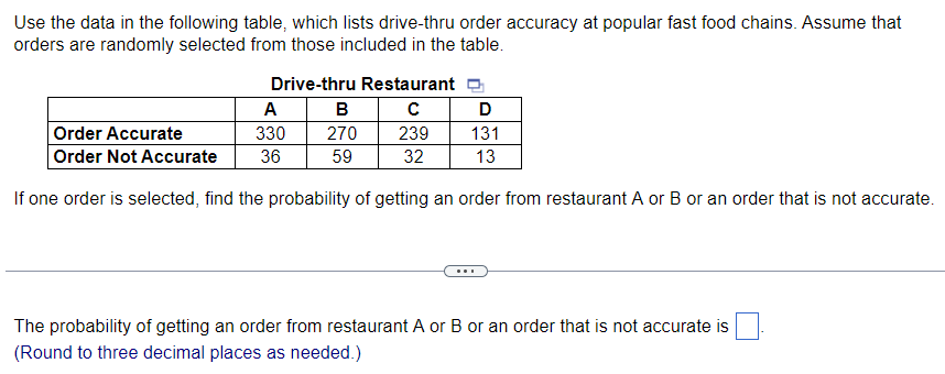 Solved Use The Data In The Following Table, Which Lists | Chegg.com