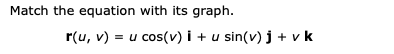 Solved Match the equation with its graph. r(u, v) = u cos(v) | Chegg.com