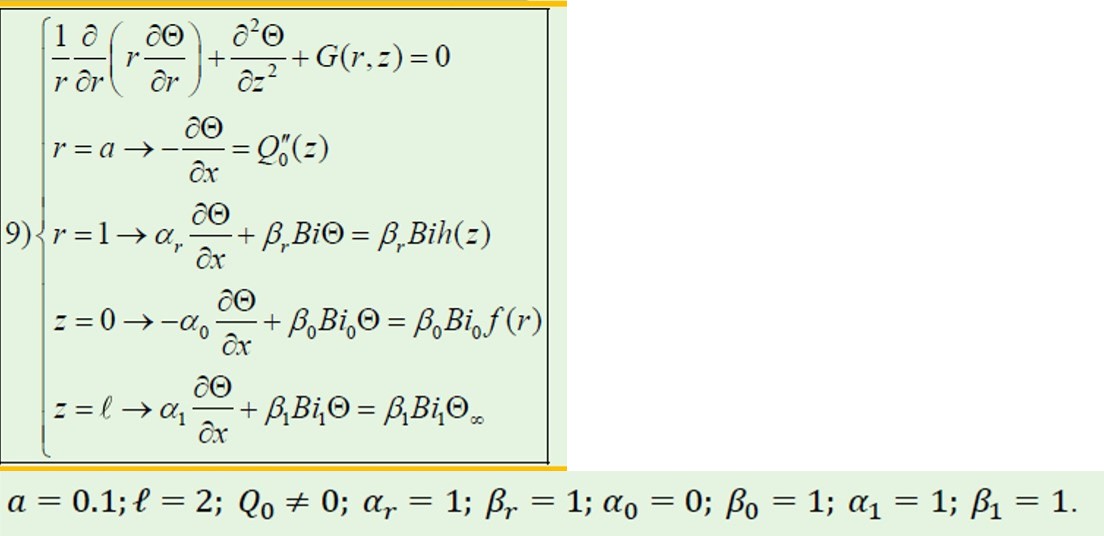 Solved Solve the EDP using the Classical Integral | Chegg.com
