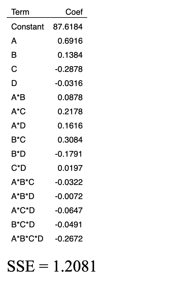 Problem 1. An experiment is carried out to | Chegg.com