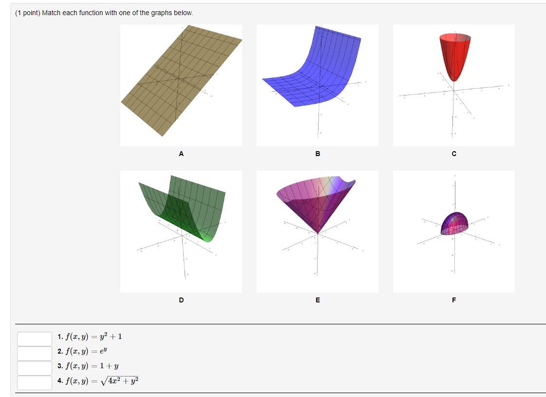 (1 point) Match each function with one of the graphs below. A D 1. \( f(x, y)=y^{2}+1 \) 2. \( f(x, y)=e^{y} \) 3. \( f(x, y)