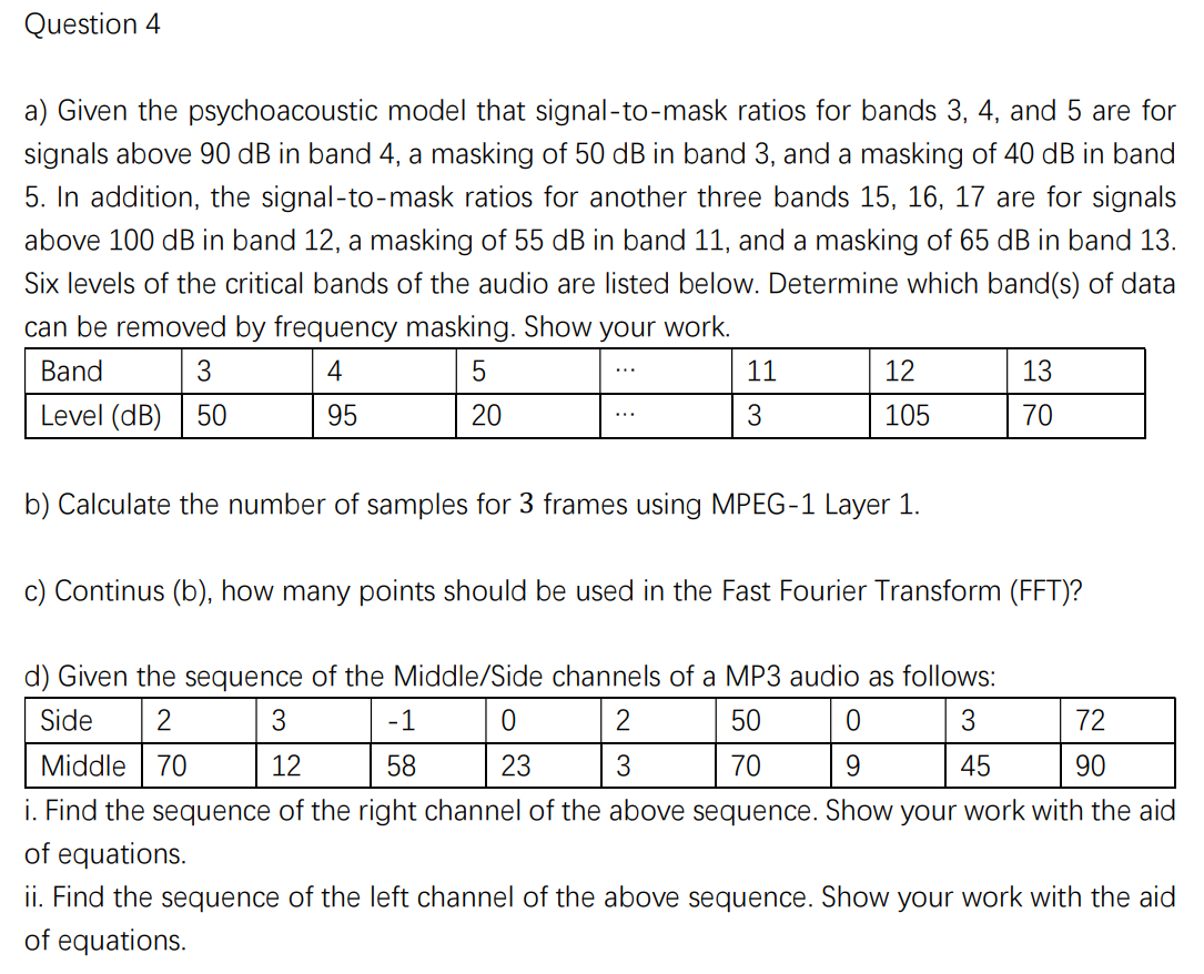 Question 4 a) Given the psychoacoustic model that