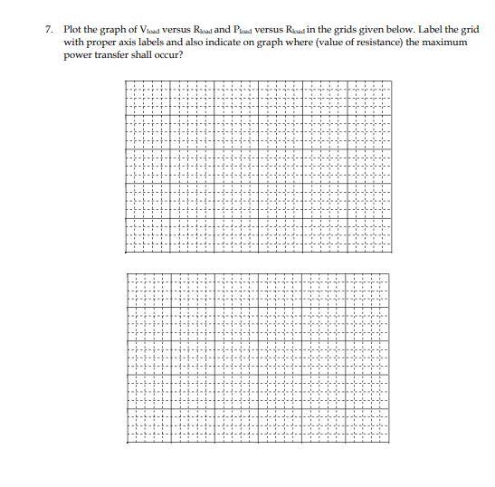 Solved Experiment 3.2: Thevenin's Equivalent Circuit | Chegg.com