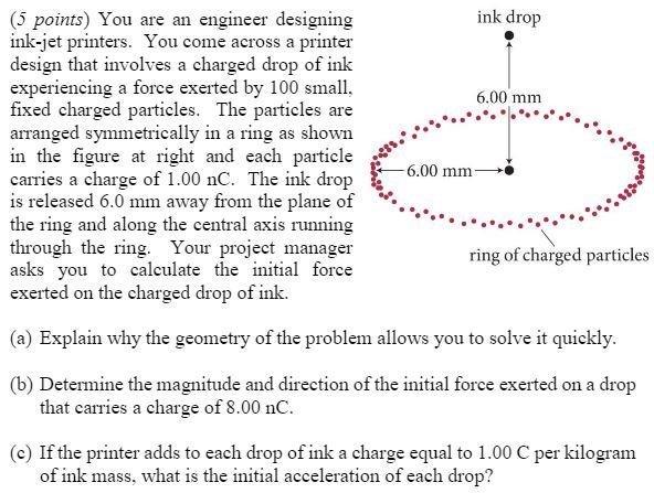 Solved (5 points) You are an engineer designing ink drop | Chegg.com
