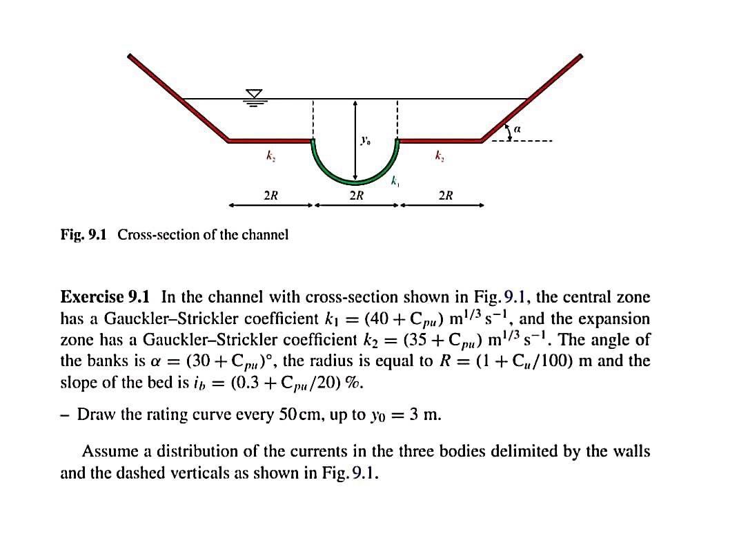 Solved 1 k. k, 2R 2R 2R Fig. 9.1 Cross-section of the | Chegg.com