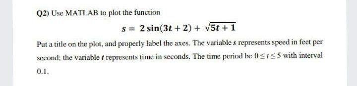 Solved Q2) Use MATLAB to plot the function S = 2 sin(3t+ 2) | Chegg.com