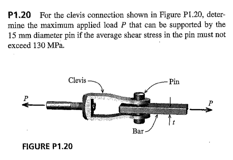 Solved P1.20 For the clevis connection shown in Figure