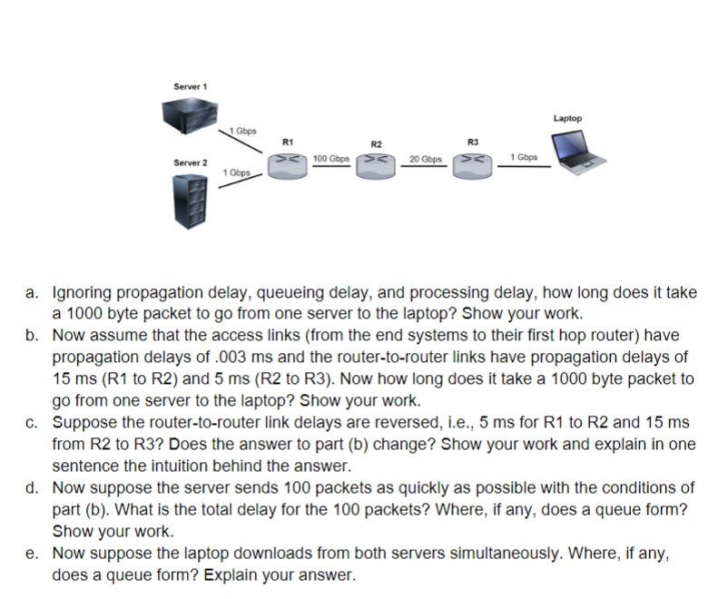 Solved 3.[Performance][Delay] (25 Points) Consider A Network | Chegg.com