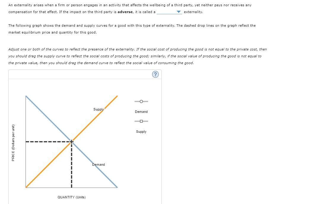 solved-with-this-type-of-externality-in-the-absence-of-chegg