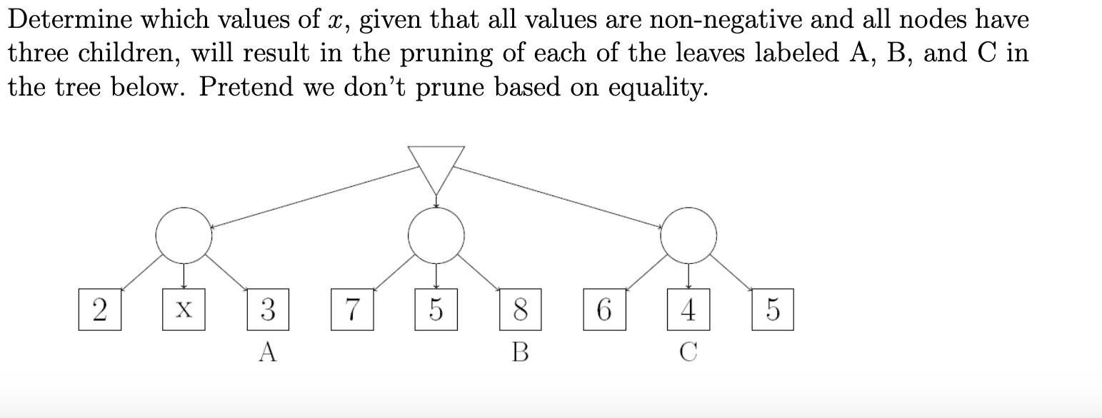 Solved Determine which values of x, given that all values | Chegg.com