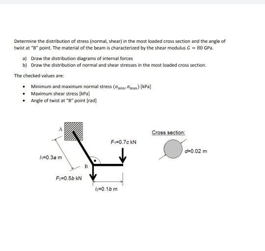 Solved Determine the distribution of stress (normal, shear) | Chegg.com