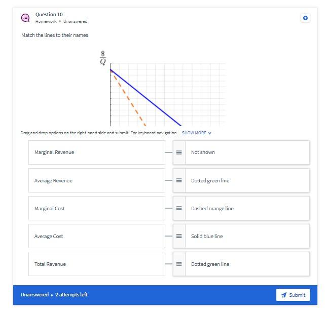 Solved This is the only question given. Please see the | Chegg.com
