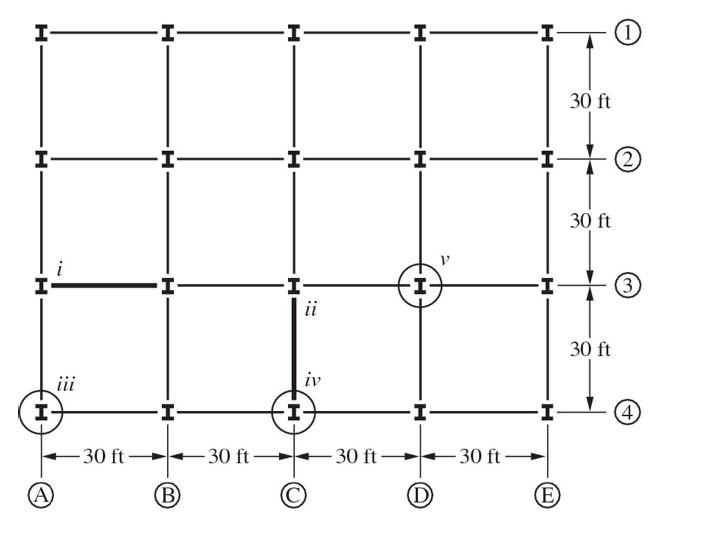 Solved Practice Problems # 1: Load combinations Purpose: | Chegg.com