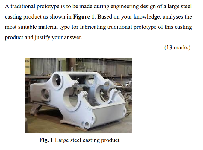 Solved A traditional prototype is to be made during | Chegg.com