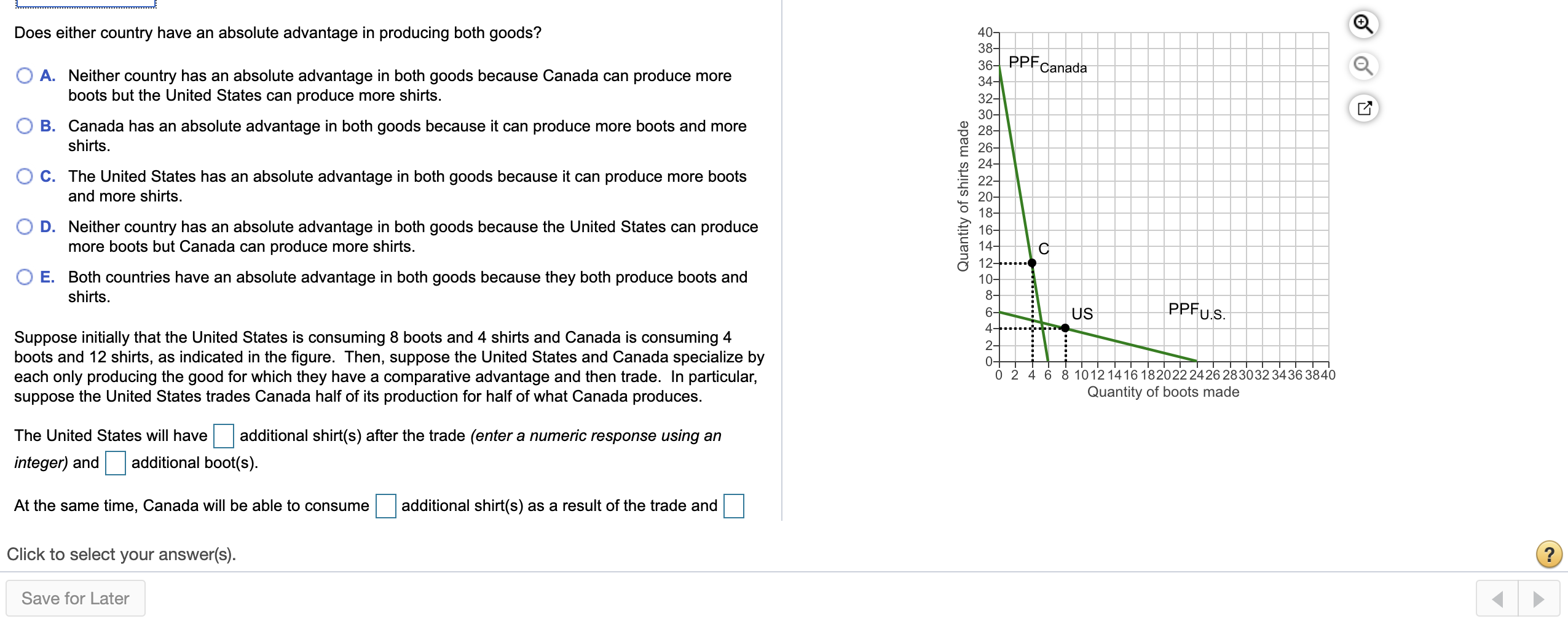 solved-does-either-country-have-an-absolute-advantage-in-chegg