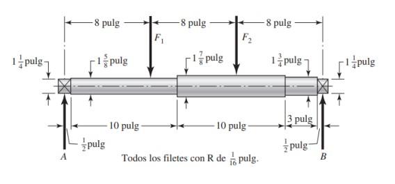Solved We are dealing with a 2000 rpm rotating shaft, which | Chegg.com