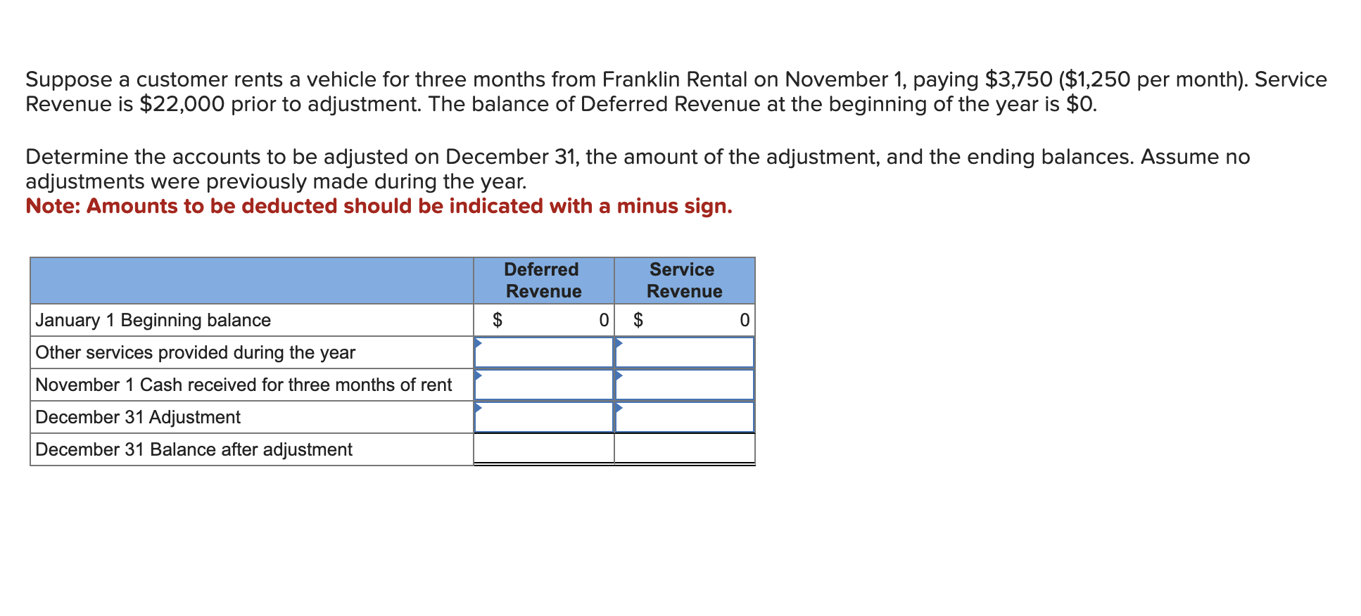 Solved suppose a customer rents a vehicle for three months chegg