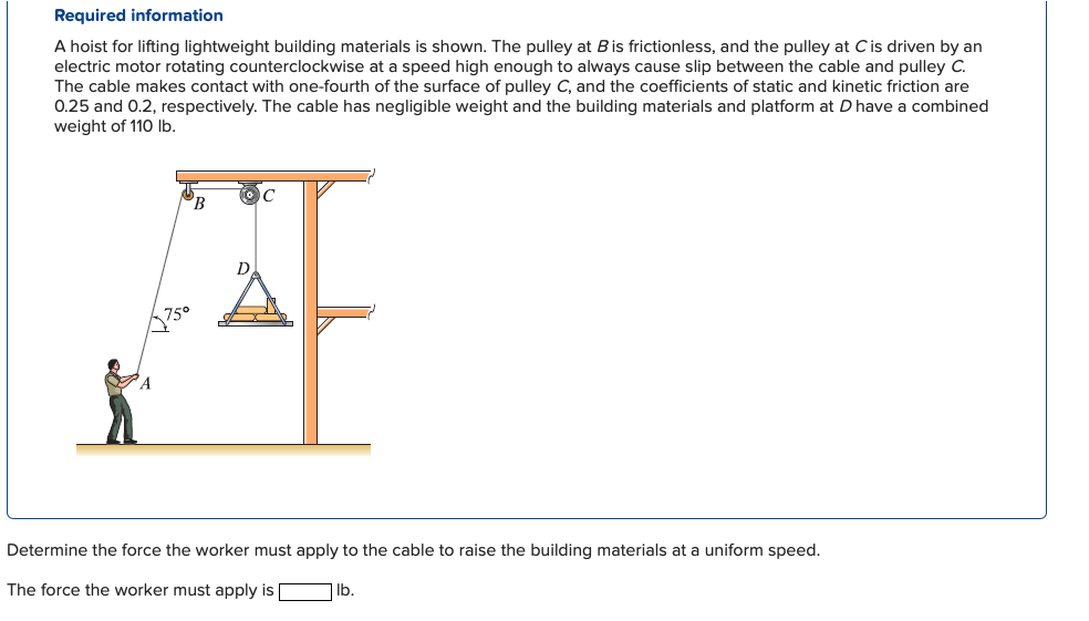 Solved Required information A hoist for lifting lightweight 