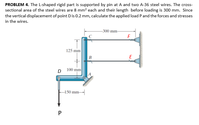 Solved Problem 4 The L Shaped Rigid Part Is Supported By