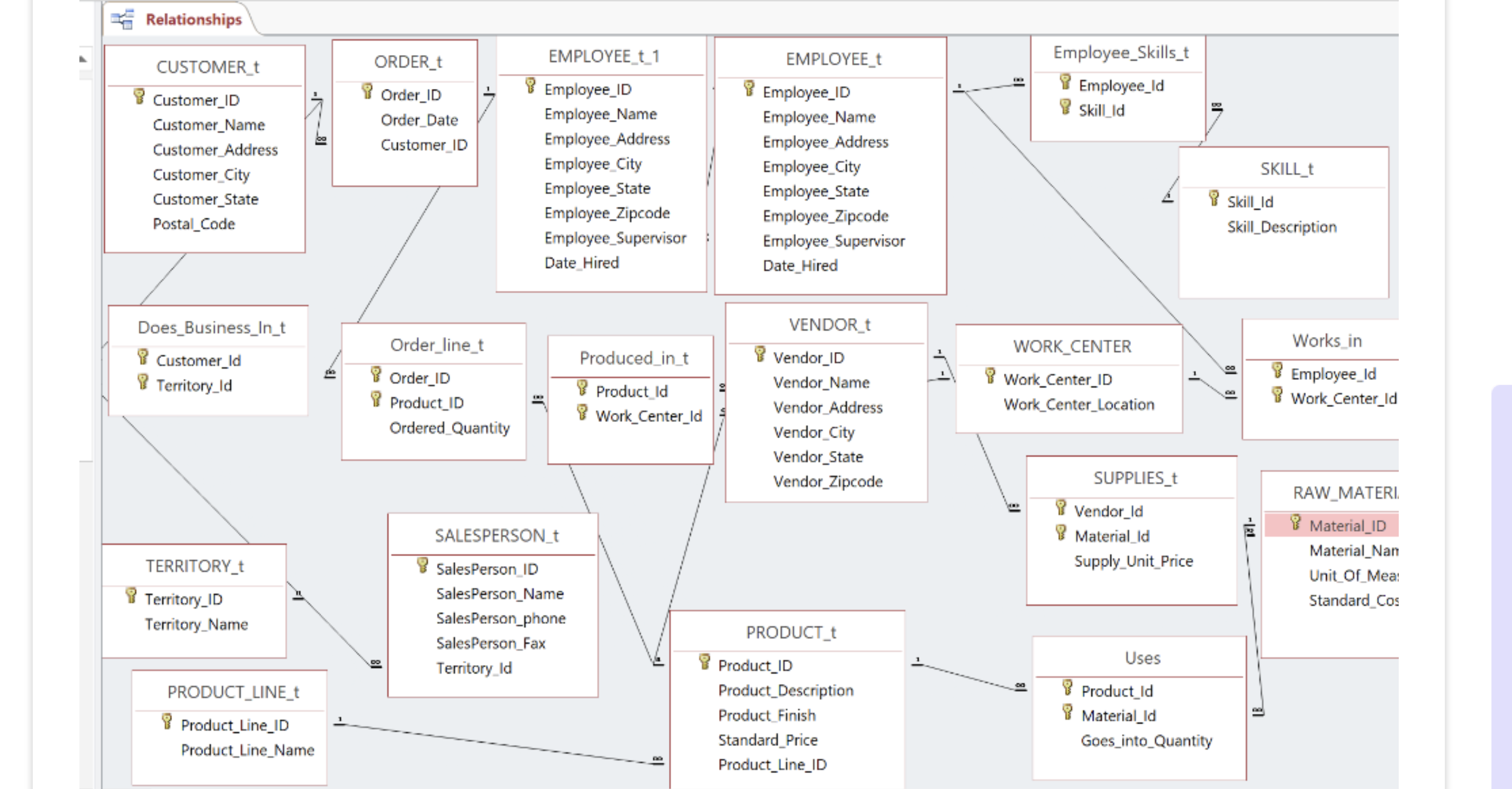 solved-write-an-sql-query-to-list-each-customer-who-bought-chegg