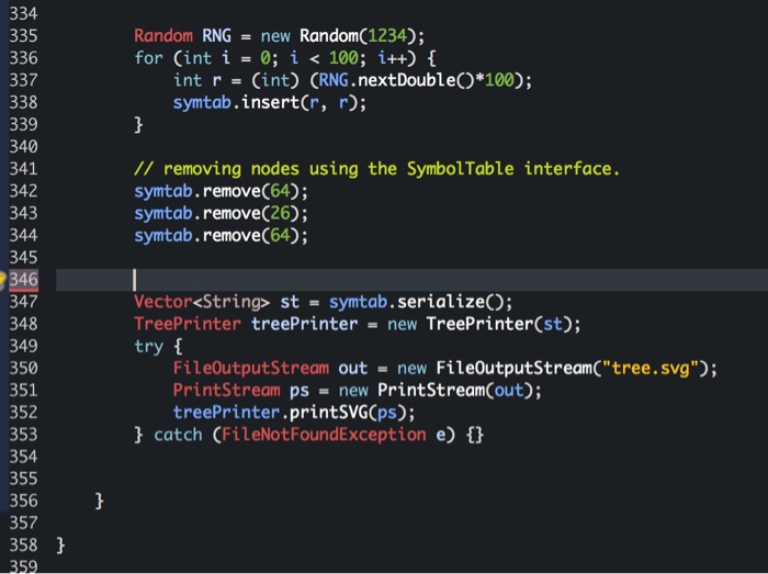Solved i have implemented this avl tree code but as i have chegg