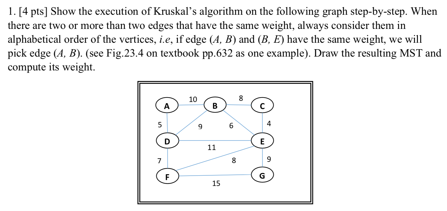 Solved 1. [4 pts] Show the execution of Kruskal’s algorithm | Chegg.com
