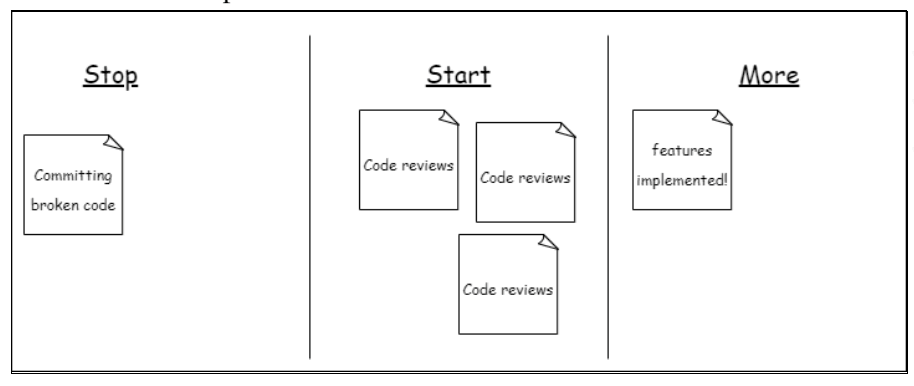 Solved Reading the following scenario and then answer the | Chegg.com