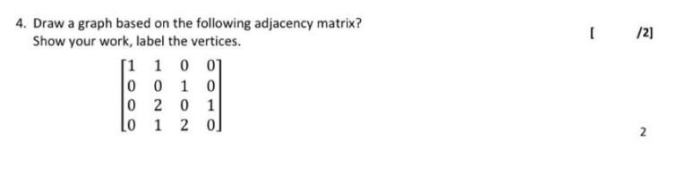 Solved 4 Draw A Graph Based On The Following Adjacency 1439