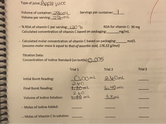 Solved Type of juice Apple juice Volume of containerL